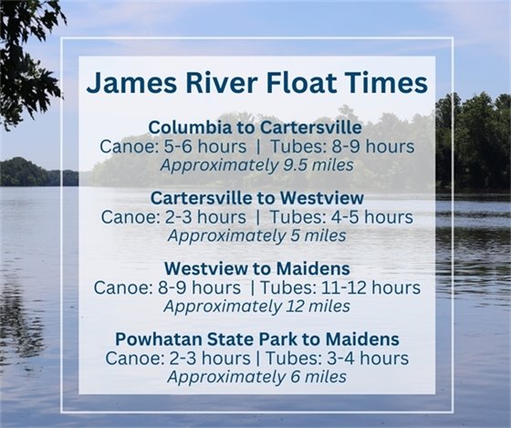 James River Float Times