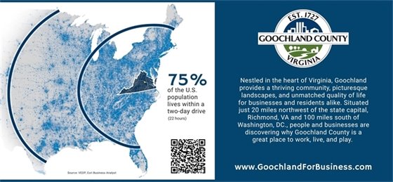 According to Site Selector Magazine, two of the top five 2025 Economic Development projects in Virginia are located in Goochland County.