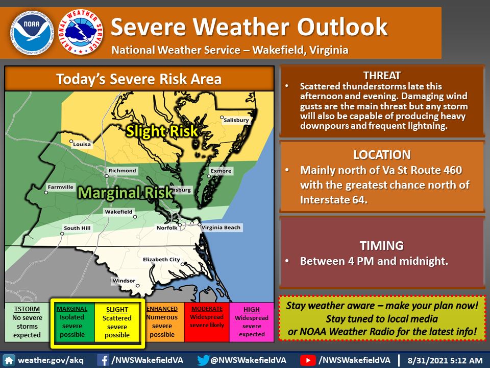 Wakefield storm 08312021
