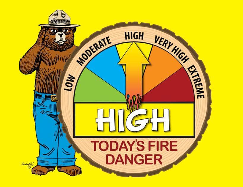 Smokey Fire Danger - High
