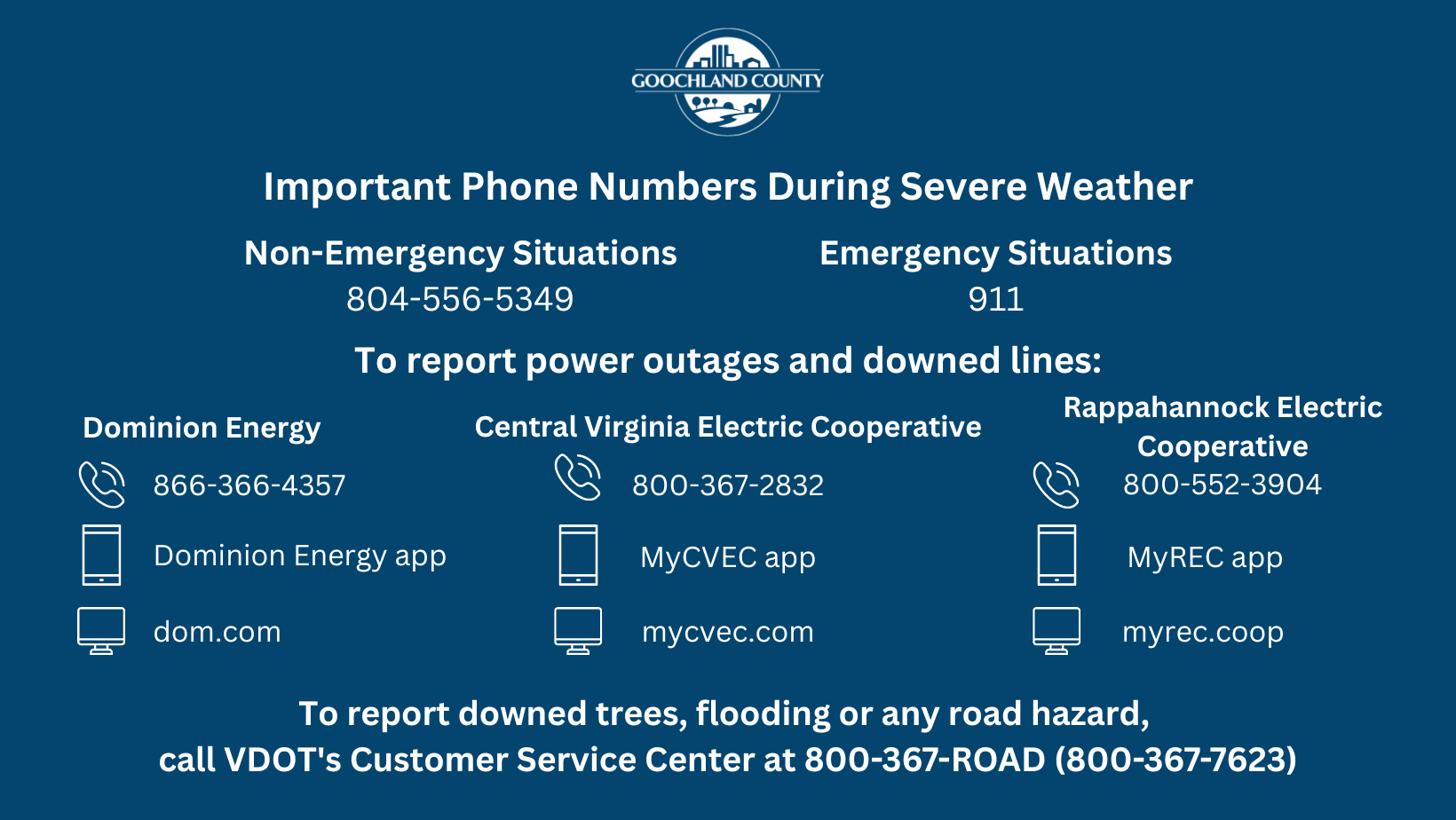 Severe Weather Important Numbers - January 2024 Opens in new window