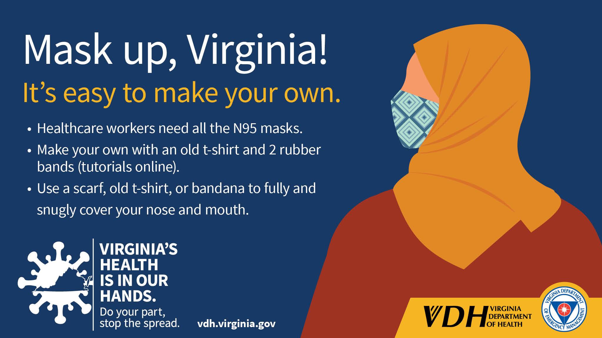 VDH Live Well - Mask Up Virginia - Make Your Own Face Covering