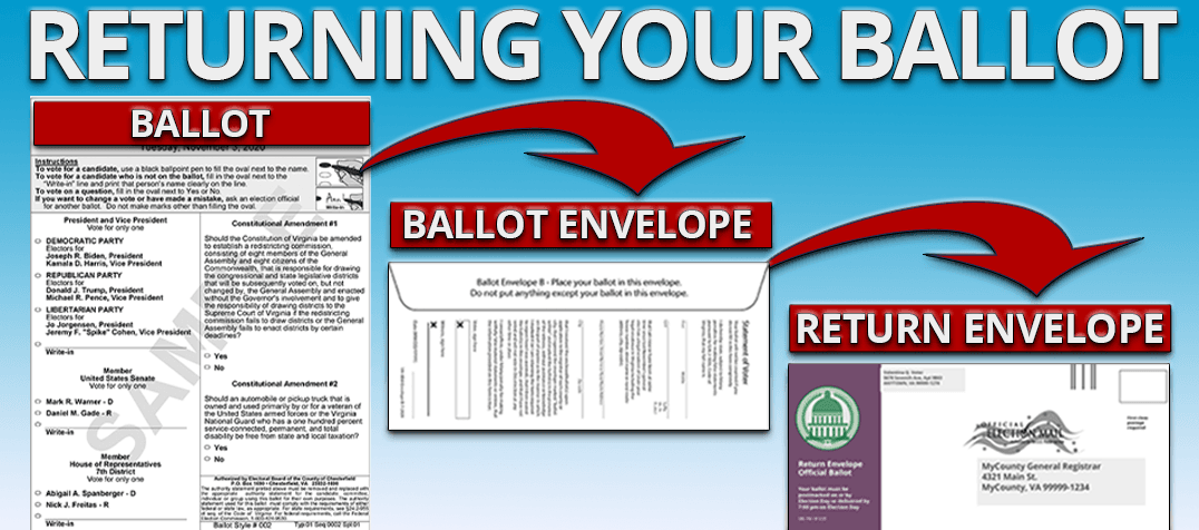 Return Voted Ballots Example