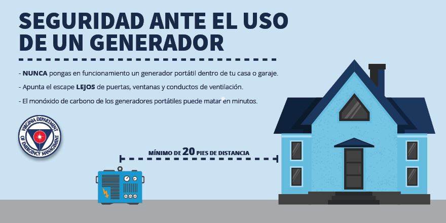 VDEM - Generator Safety Spanish