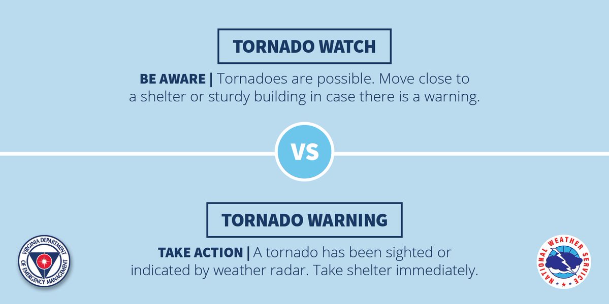 VDEM - Tornado Watch and Warning