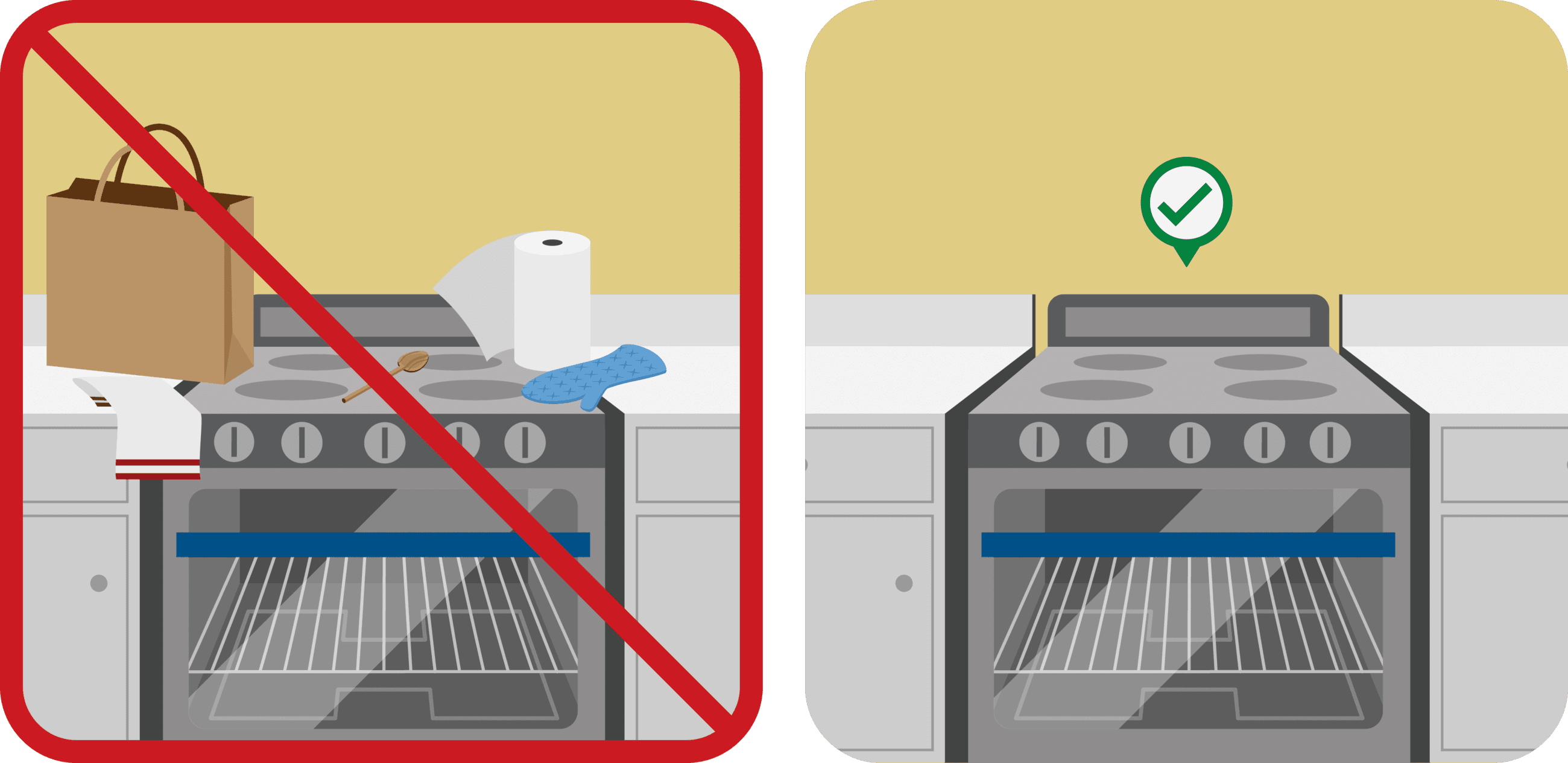 Keep Stove Top Clear 33.3700x1800